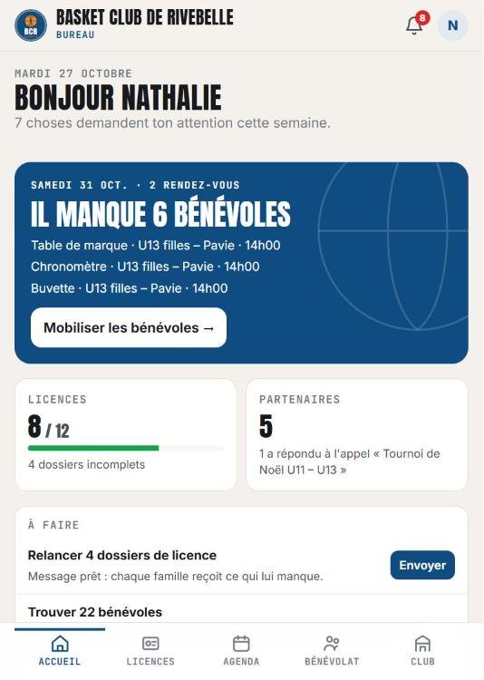 Accueil du bureau : ce qui demande votre attention