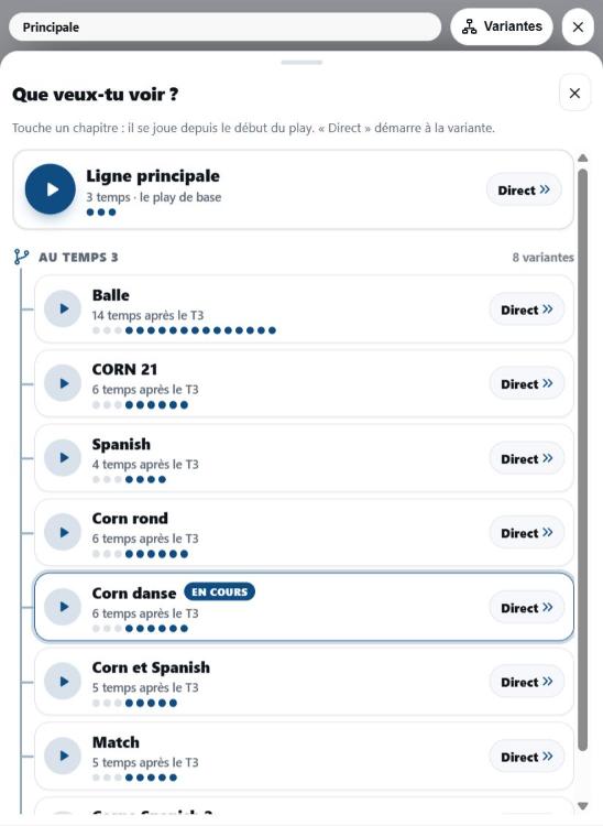 Le play Corne : ligne principale et 8 variantes